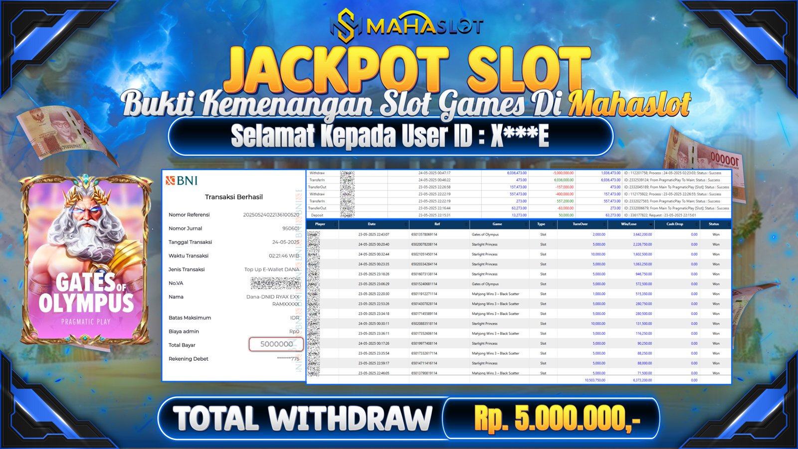 MAHASLOT JACKPOT SLOT GATES OF OLYMPUS Rp. 5.000.000,- LUNAS