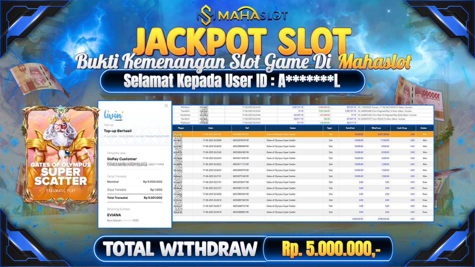 MAHASLOT JACKPOT SLOT GAMES GATES OF OLYMPUS SUPER SCATTER Rp. 5.000.000,- LUNAS