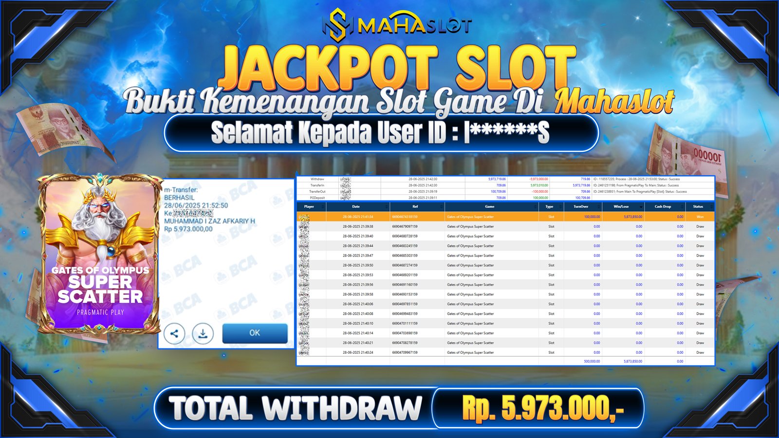 MAHASLOT JACKPOT SLOT GAMES GATES OF OLYMPUS SUPER SCATTER Rp. 5.973.000,- LUNAS