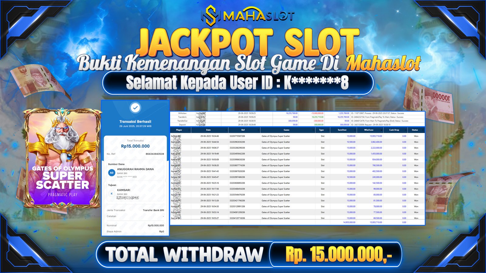 MAHASLOT JACKPOT SLOT GAMES GATES OF OLYMPUS SUPER SCATTER Rp. 15.000.000,- LUNAS