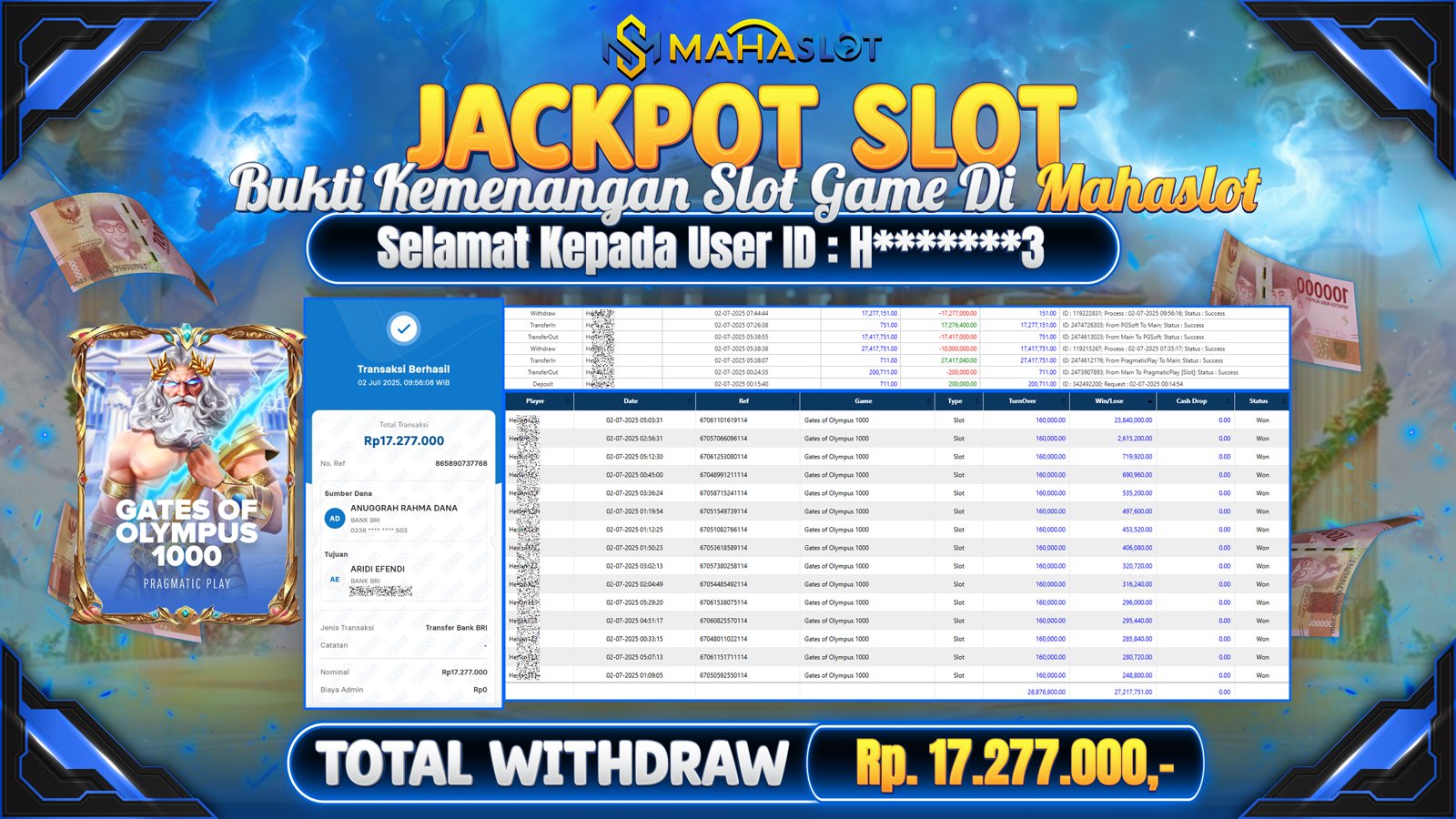 MAHASLOT JACKPOT SLOT GAME GATES OF OLYMPUS 1000 Rp. 17.277.000,- LUNAS