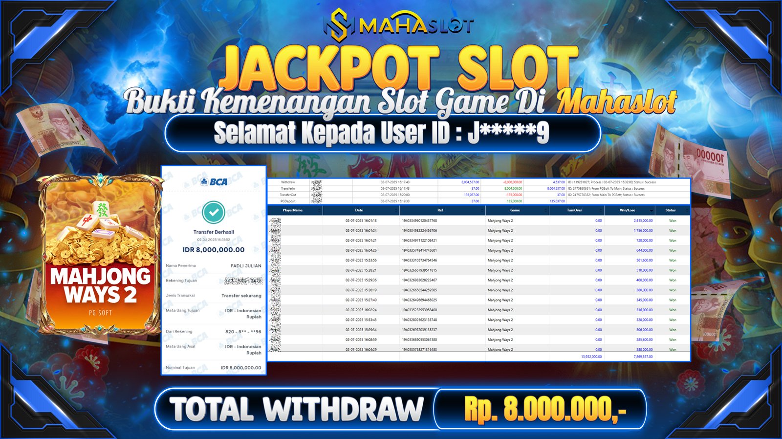 MAHASLOT JACKPOT SLOT GAME MAHJONG WAYS 2 Rp. 8.000.000,- LUNAS