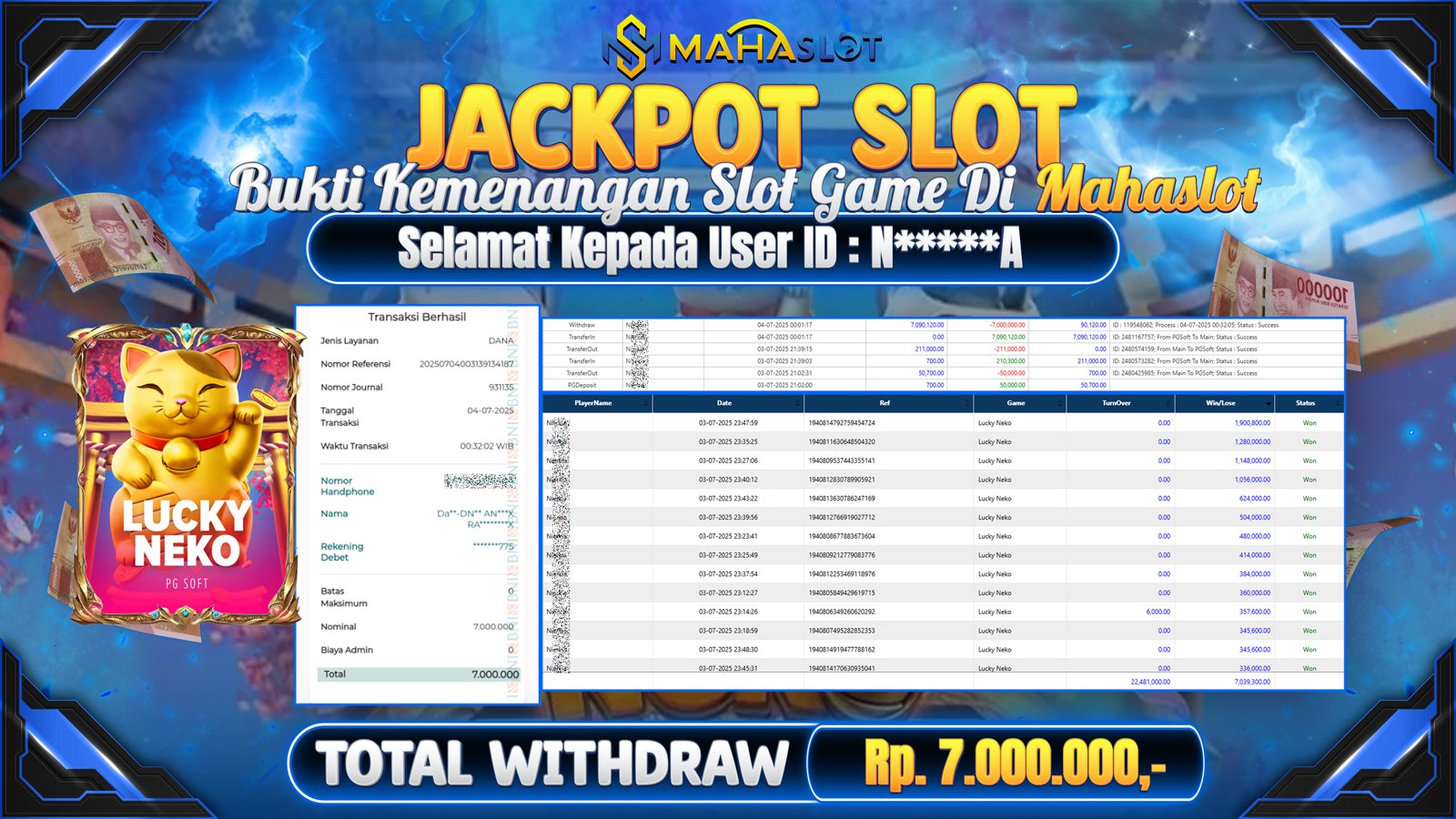 MAHASLOT JACKPOT SLOT GAME LUCKY NEKO Rp. 7.000.000,- LUNAS