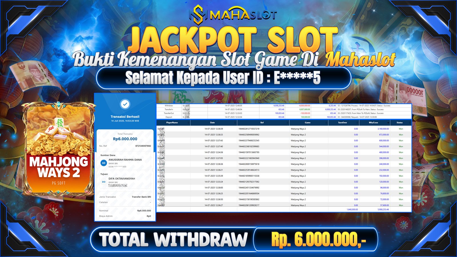 MAHASLOT JACKPOT SLOT GAME MAHJONG WAYS 2 Rp. 6.000.000,- LUNAS