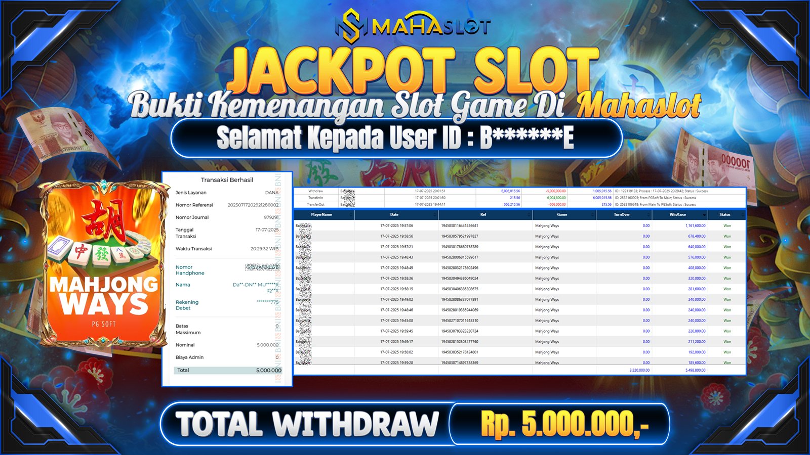 MAHASLOT JACKPOT SLOT GAME MAHJONG WAYS Rp. 5.000.000,- LUNAS