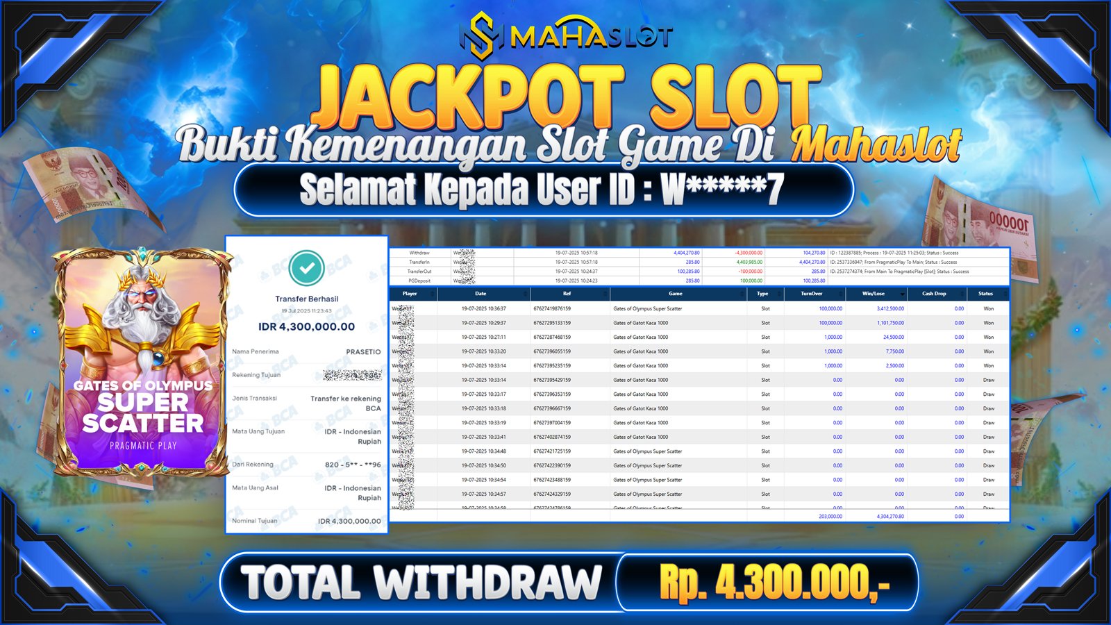 MAHASLOT JACKPOT SLOT GAME GATES OF OLYMPUS SUPER SCATTER Rp. 4.300.000,- LUNAS