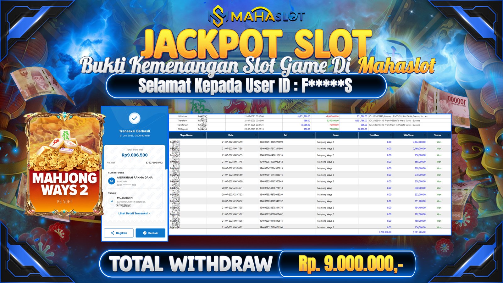 MAHASLOT JACKPOT SLOT GAME MAHJONG WAYS 2 Rp. 9.000.000,- LUNAS