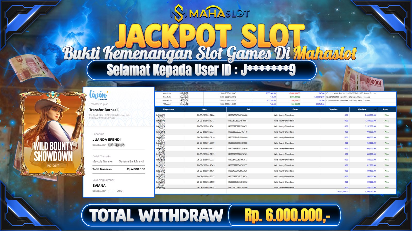 MAHASLOT JACKPOT SLOT GAME WILD BOUNTY SHOWDOWN Rp. 6.000.000,- LUNAS