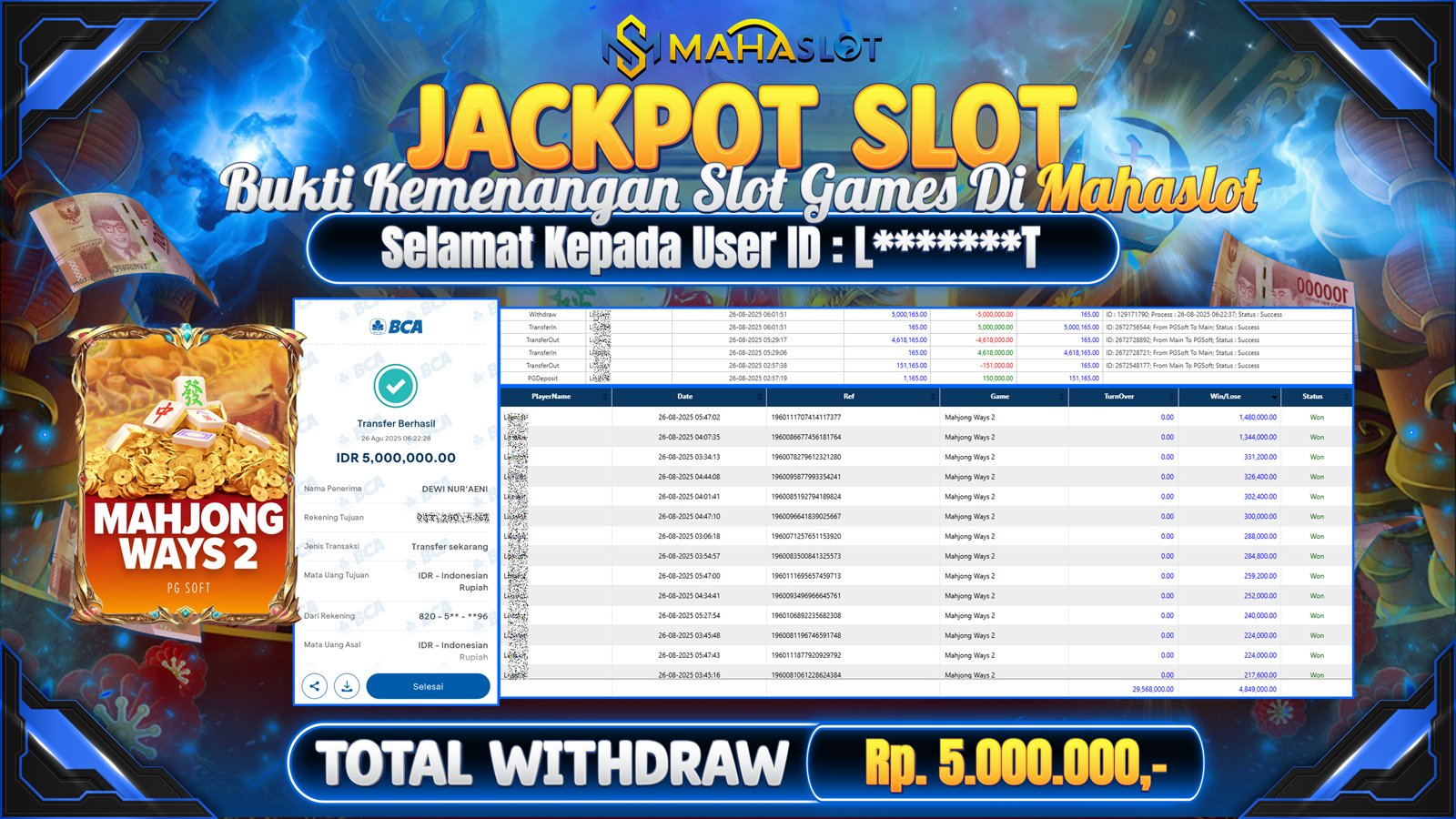 MAHASLOT JACKPOT SLOT GAME MAHJONG WAYS 2 Rp. 5.000.000,- LUNAS