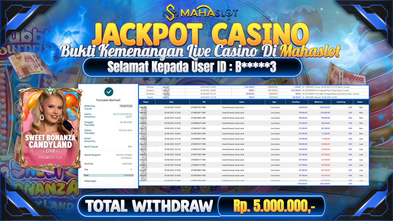 MAHASLOT JACKPOT LIVE CASINO SWEET BONANZA CANDY LAND Rp. 5.000.000,- LUNAS