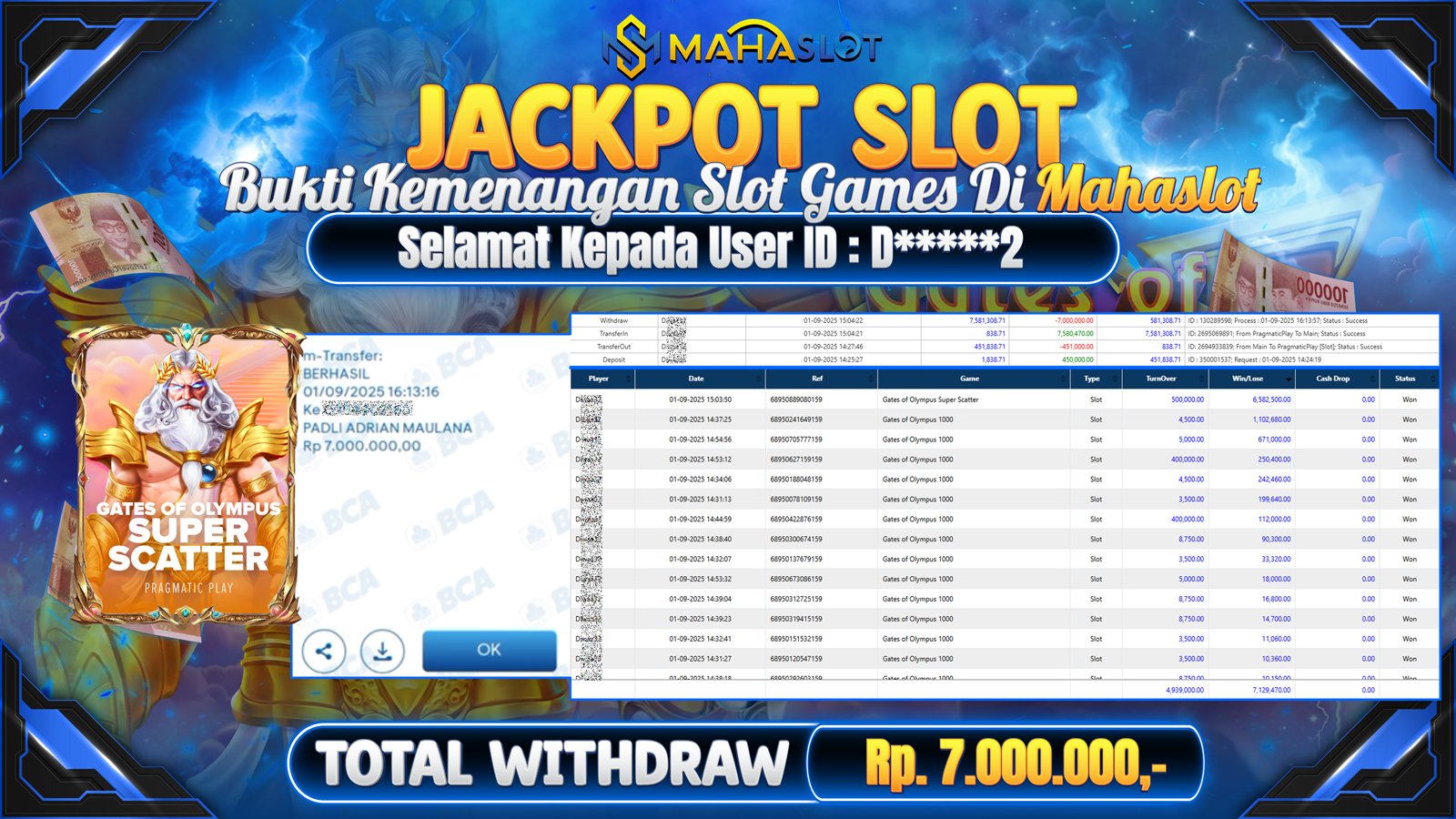 MAHASLOT JACKPOT SLOT GAME GATES OF OLYMPUS SUPER SCATTER Rp. 7.000.000,- LUNAS