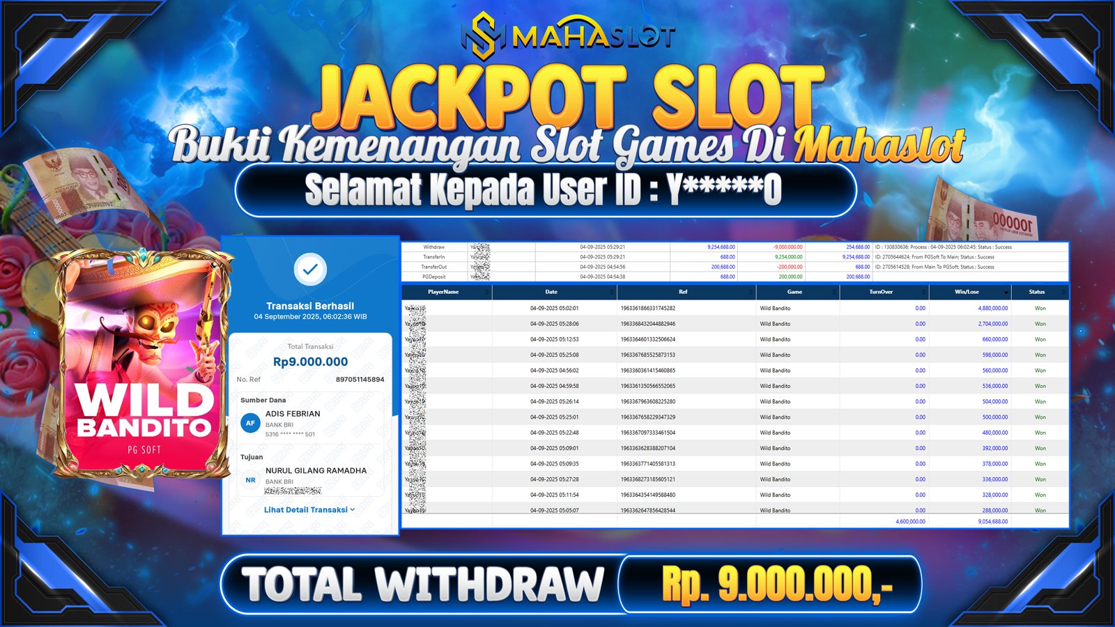 MAHASLOT JACKPOT SLOT GAME WILD BANDITO Rp. 9.000.000,- LUNAS