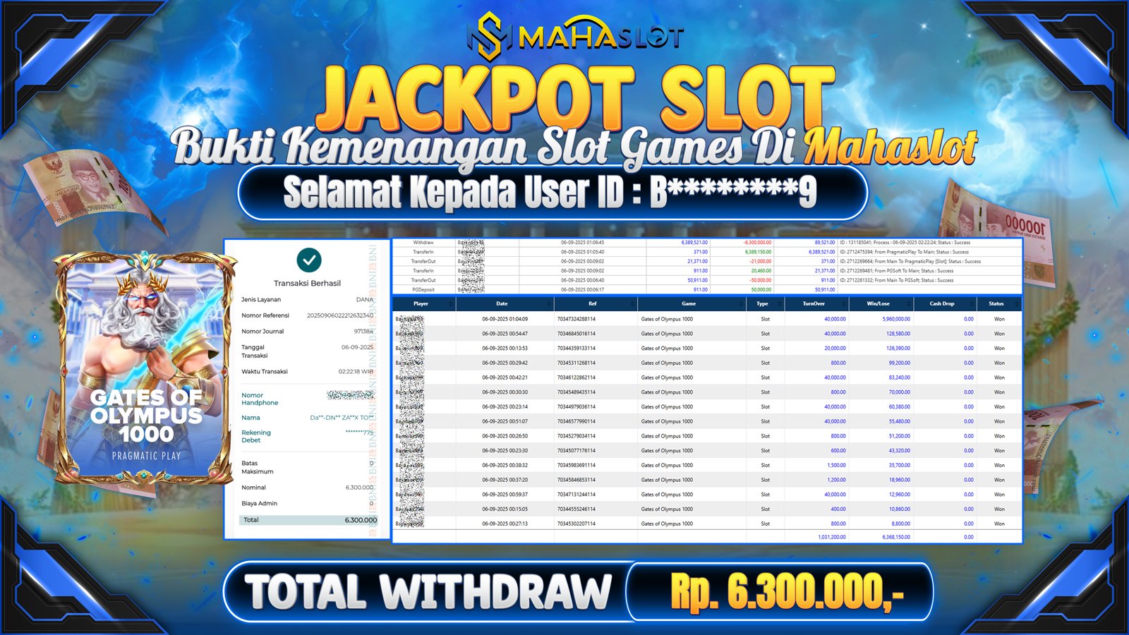 MAHASLOT JACKPOT SLOT GAME GATES OF OLYMPUS 1000 Rp. 6.300.000,- LUNAS