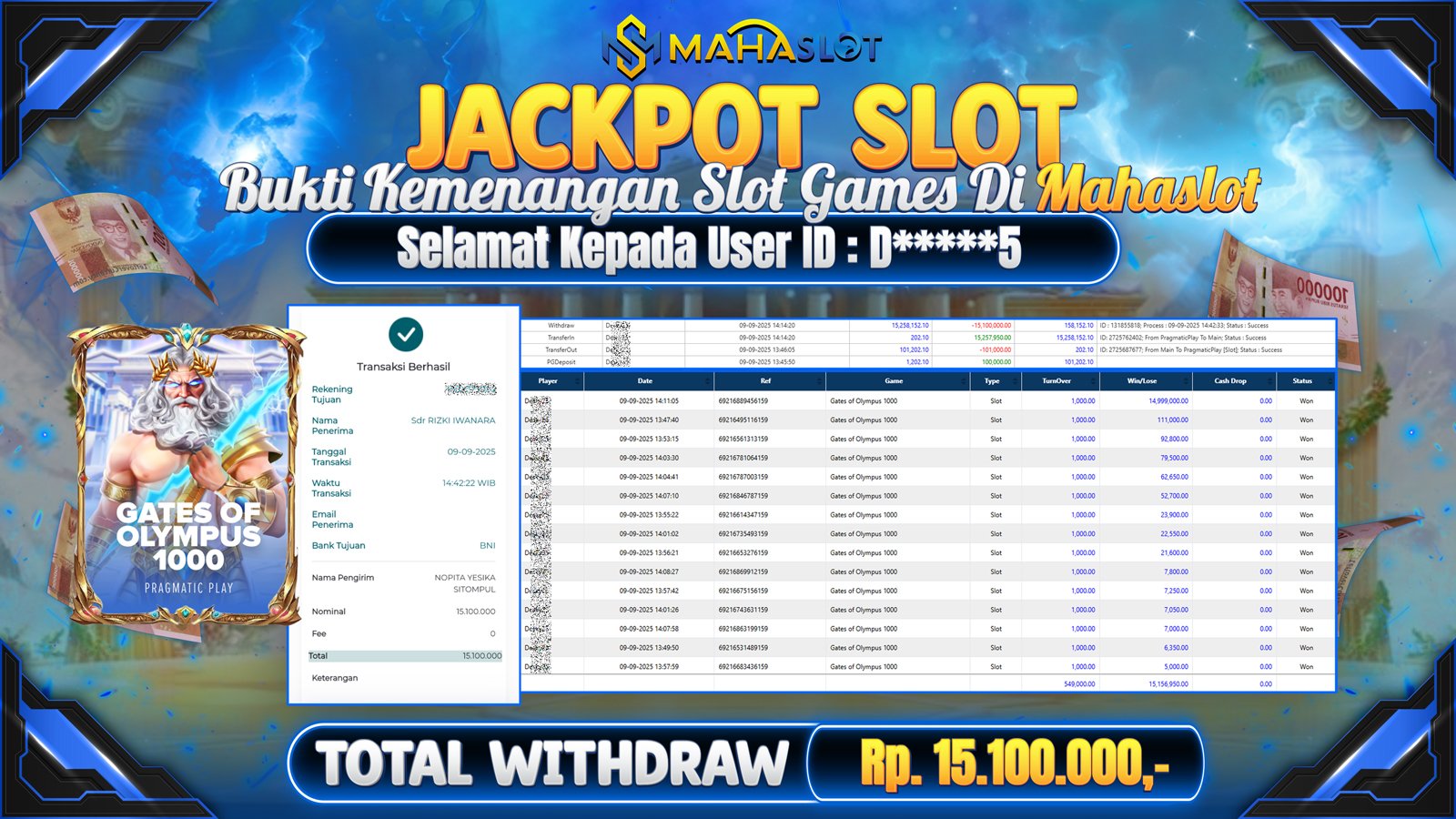 MAHASLOT JACKPOT SLOT GAME GATES OF OLYMPUS 1000 Rp. 15.100.000,- LUNAS