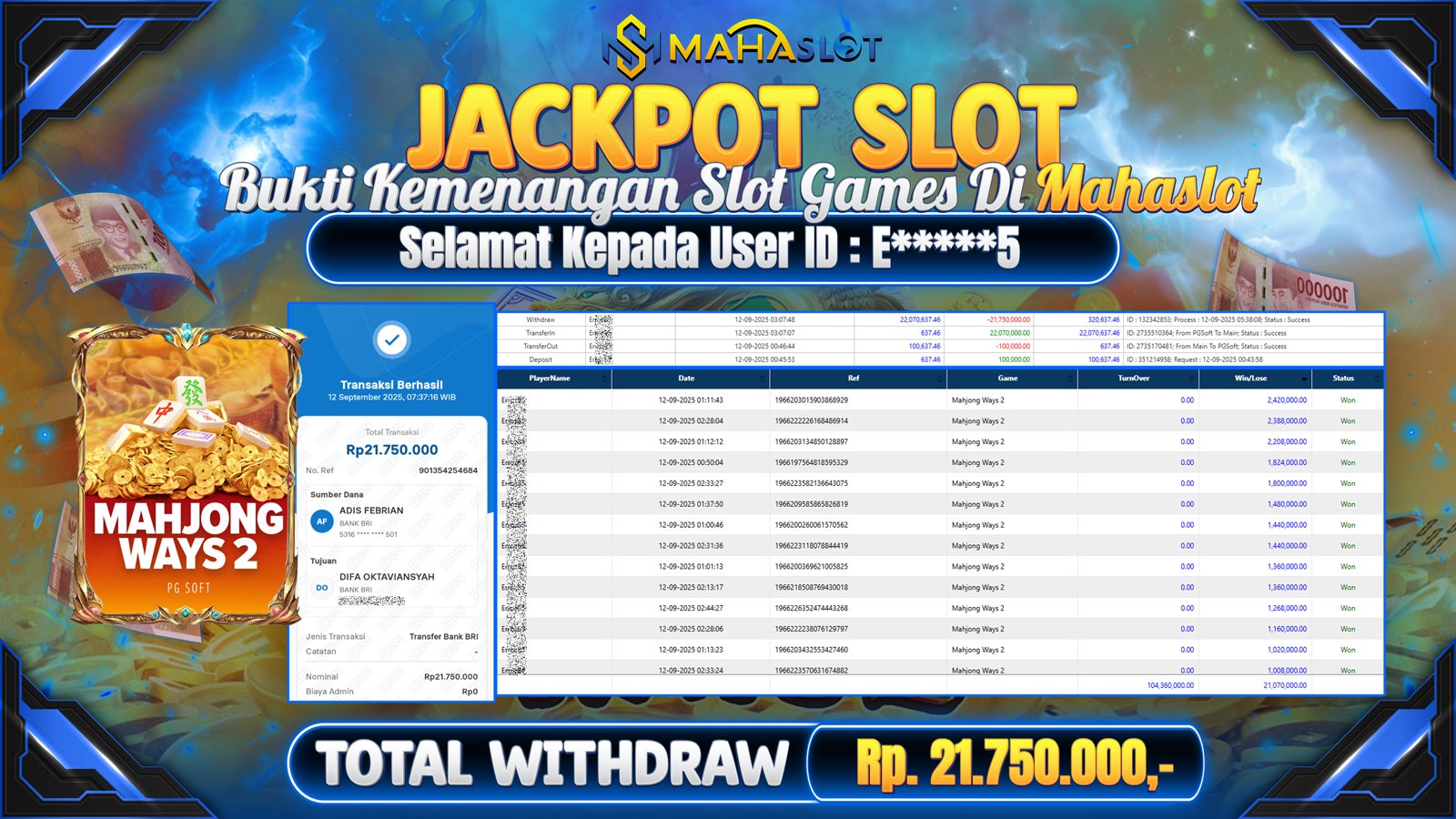 MAHASLOT JACKPOT SLOT GAME MAHJONG WAYS 2 Rp. 21.750.000,- LUNAS