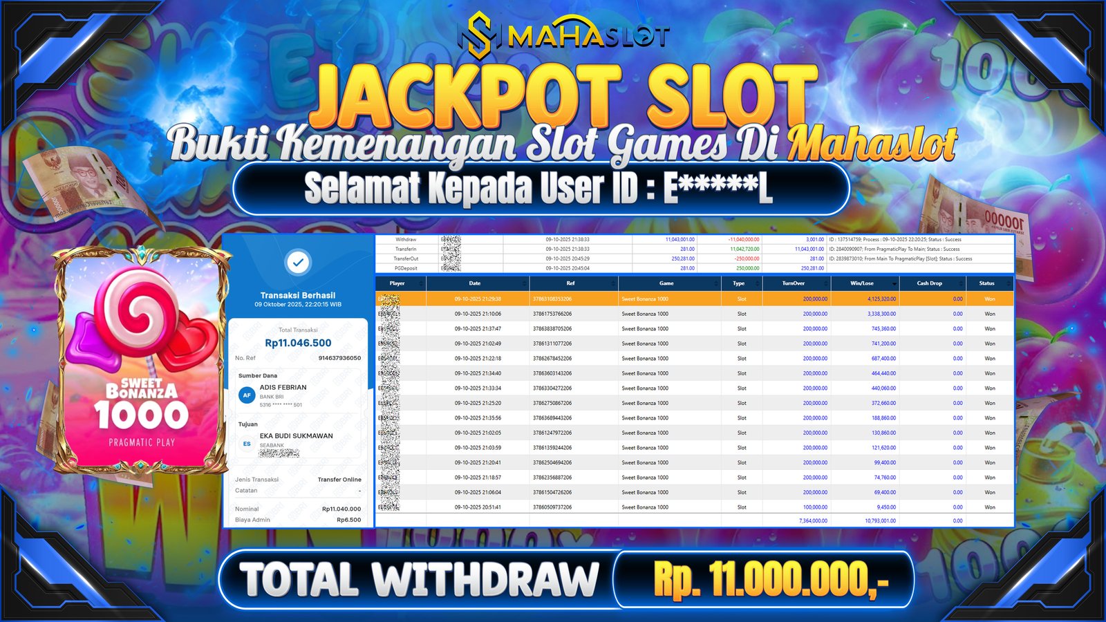 MAHASLOT JACKPOT SLOT GAME SWEET BONANZA 1000 Rp. 11.000.000,- LUNAS