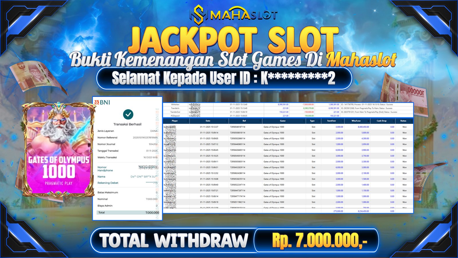 MAHASLOT JACKPOT SLOT GAME GATES OF OLYMPUS 1000 Rp. 7.000.000,- LUNAS