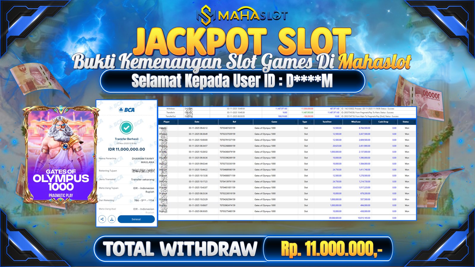 MAHASLOT JACKPOT SLOT GAME GATES OF OLYMPUS 1000 Rp. 11.000.000,- LUNAS