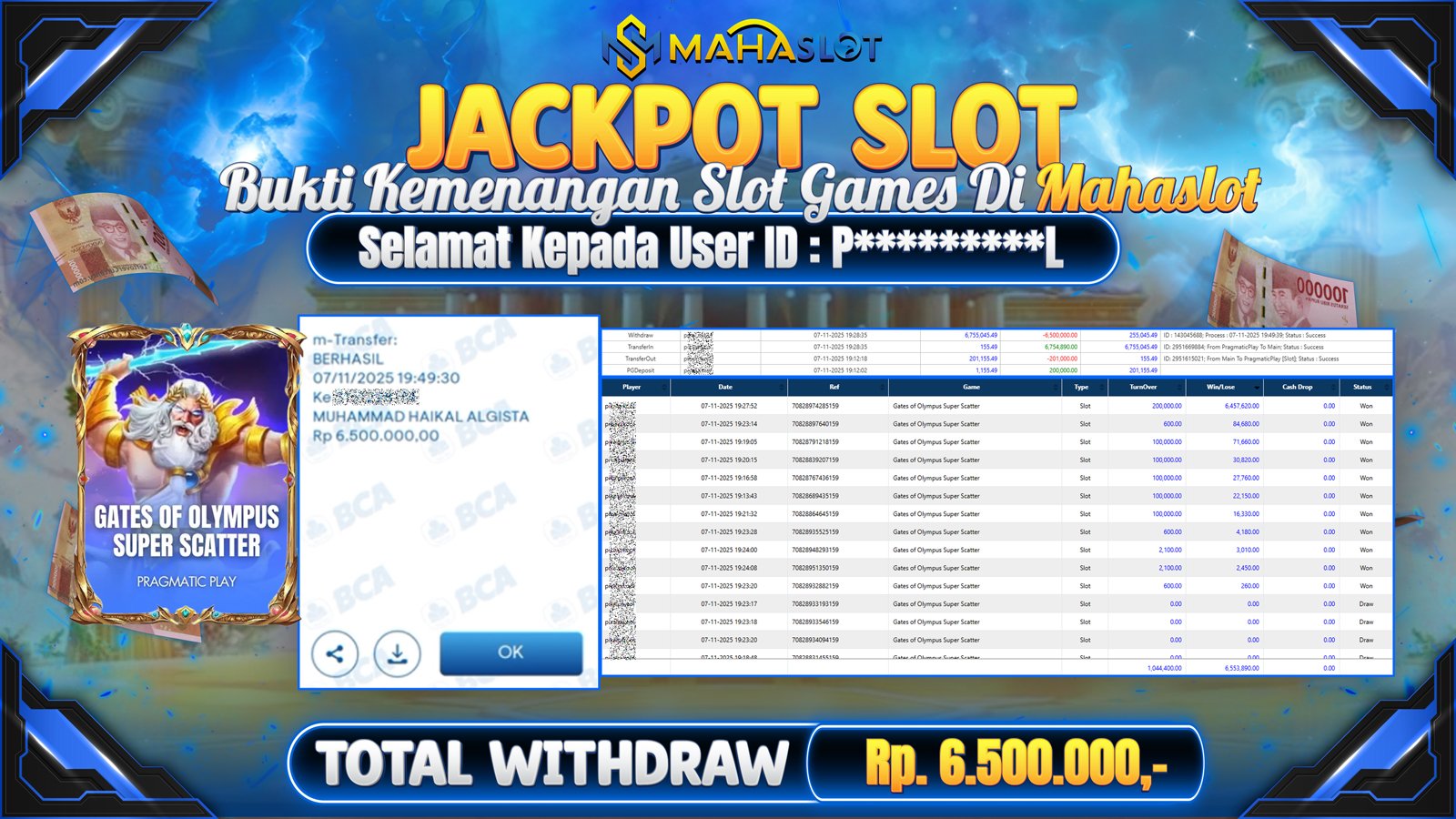 MAHASLOT JACKPOT SLOT GAME GATES OF OLYMPUS SUPER SCATTER Rp. 6.500.000,- LUNAS