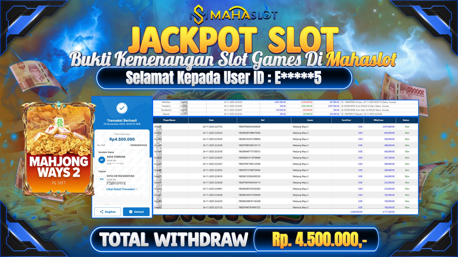 MAHASLOT JACKPOT SLOT GAME MAHJONG WAYS 2 Rp. 4.500.000,- LUNAS
