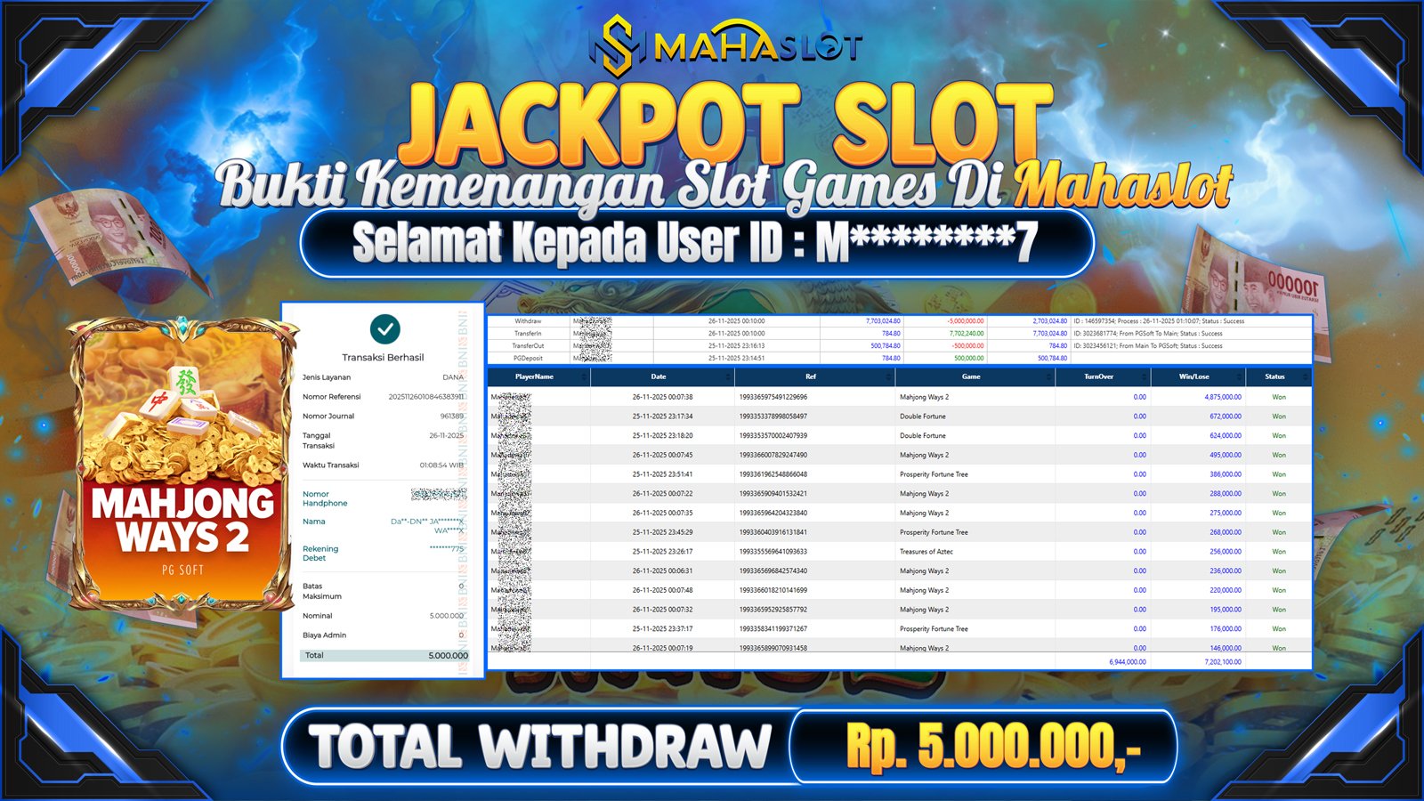 MAHASLOT JACKPOT SLOT GAME MAHJONG WAYS 2 Rp. 5.000.000,- LUNAS