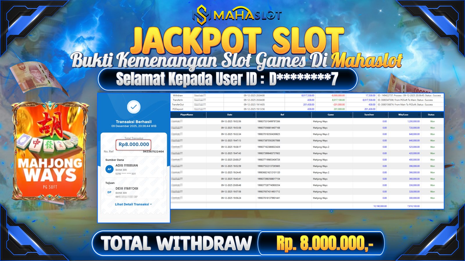 MAHASLOT JACKPOT SLOT GAME MAHJONG WAYS Rp. 8.000.000,- LUNAS