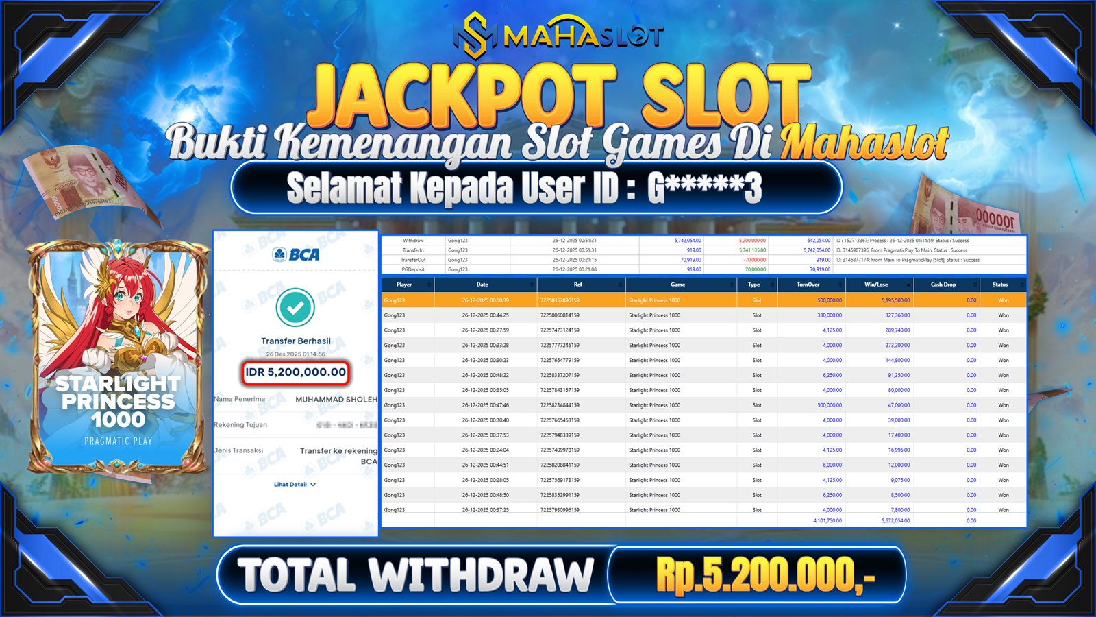 MAHASLOT JACKPOT SLOT GAME STARLIGHT PRINCESS 1000 Rp. 5.200.000,- LUNAS