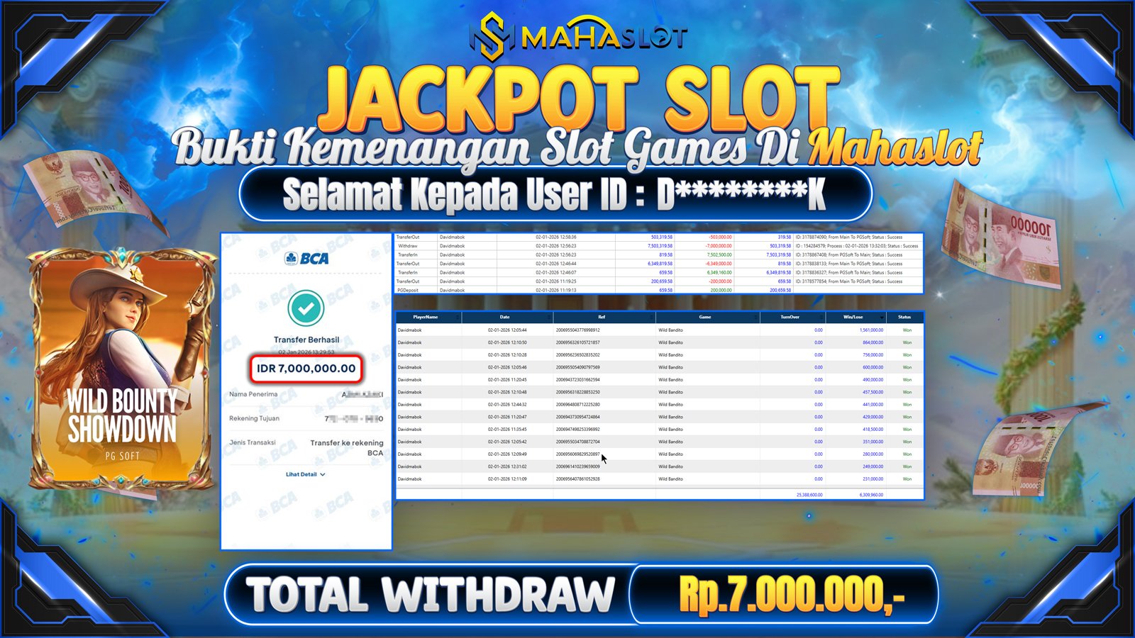 MAHASLOT JACKPOT SLOT GAME WILD BOUNTY SHOWDOWN Rp. 7.000.000,- LUNAS
