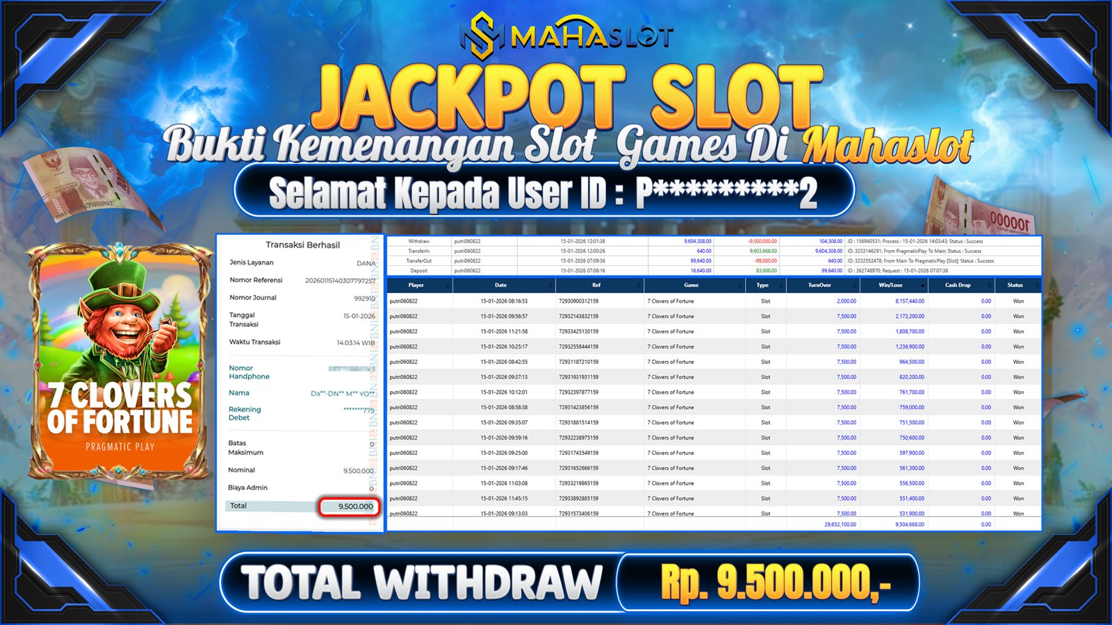 MAHASLOT JACKPOT SLOT 7 CLOVERS OF FORTUNE Rp. 9.500.000,- LUNAS