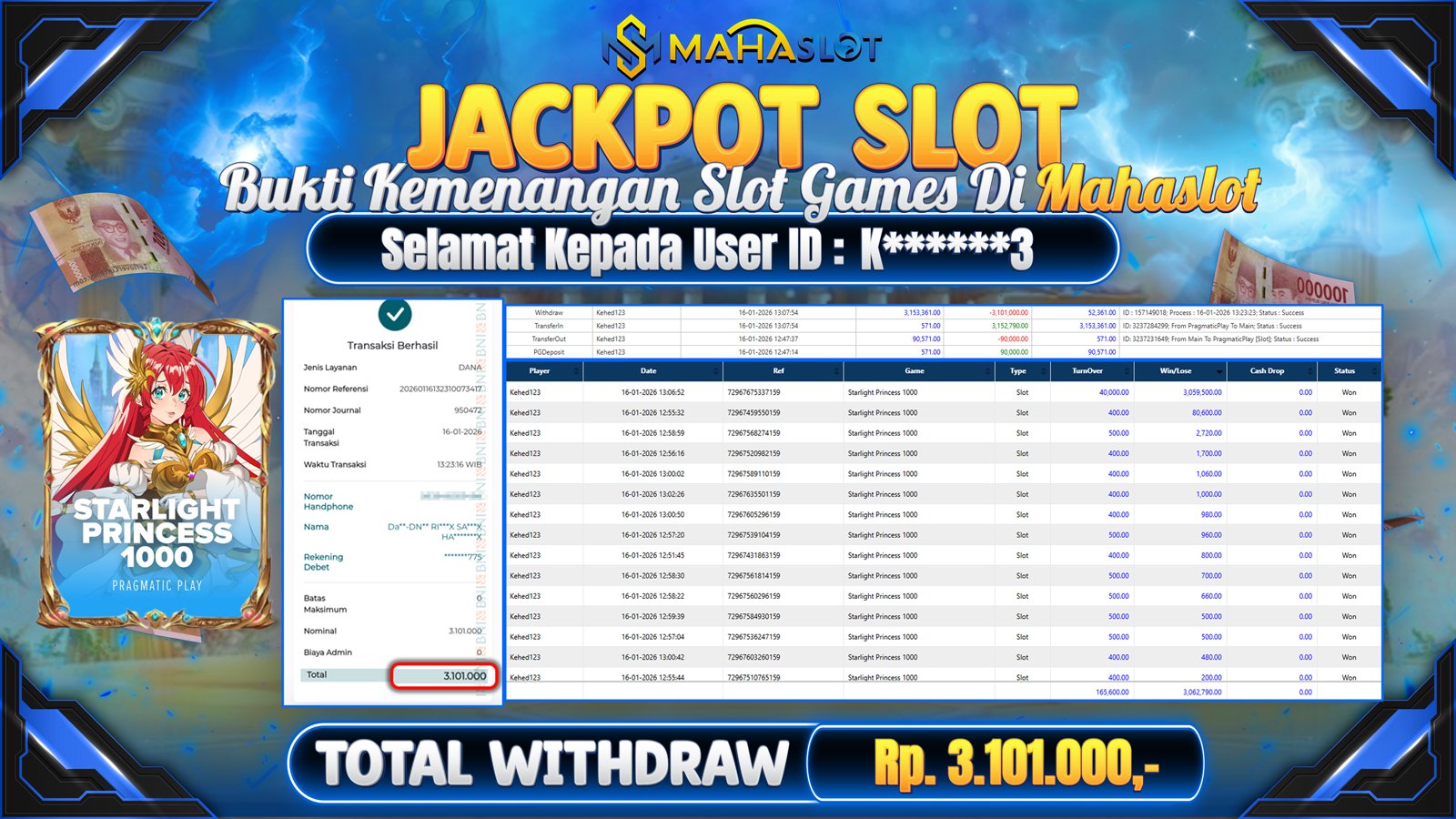MAHASLOT JACKPOT SLOT STARLIGHT PRINCESS 1000 Rp. 3.101.000,- LUNAS