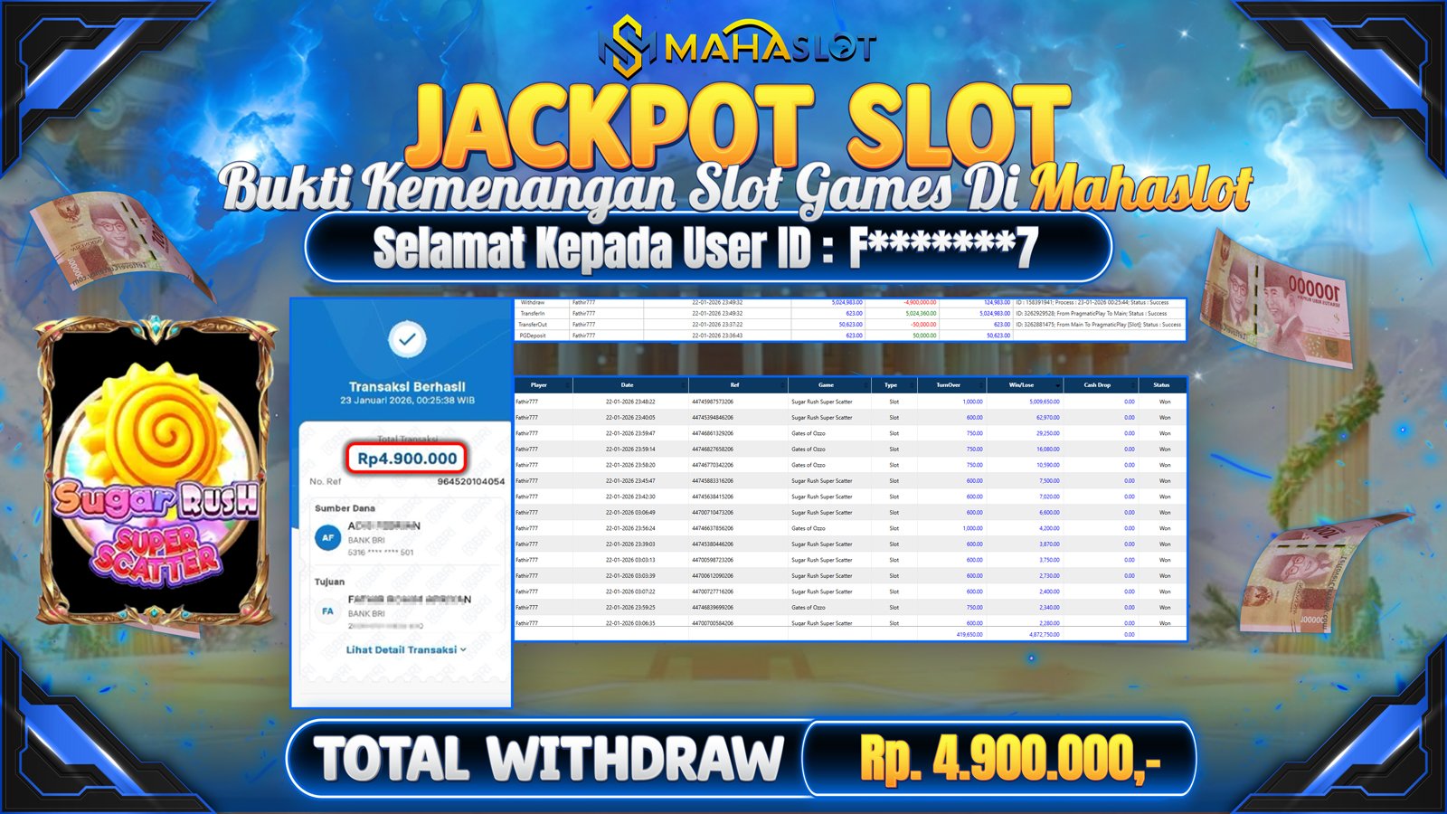 MAHASLOT JACKPOT SLOT GAME SUPER RUSH SUPERSCATTER Rp. 4.900.000,- LUNAS