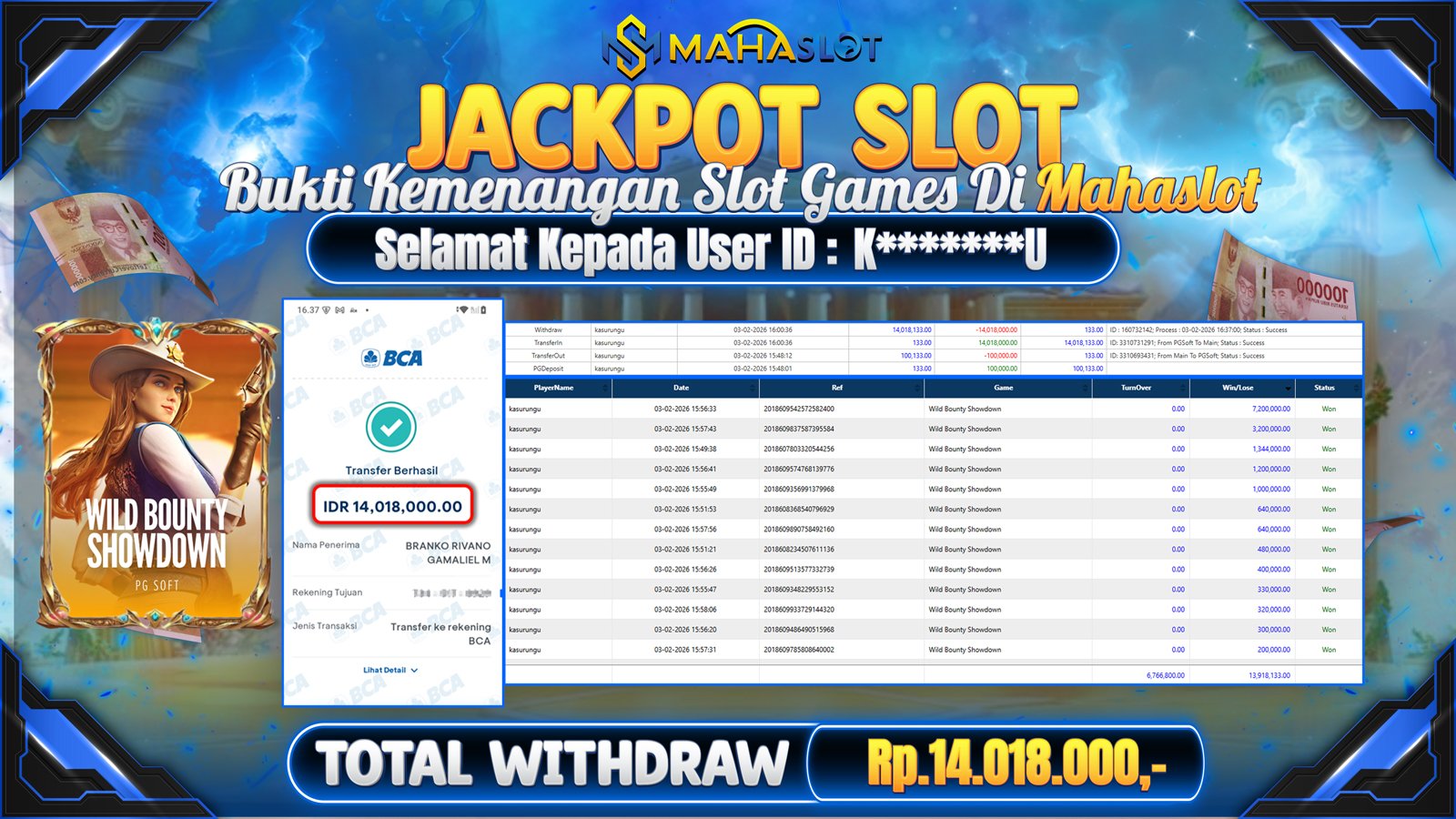 MAHASLOT JACKPOT SLOT GAME WILD BOUNTY SHOWDOWN Rp. 14.018.000,- LUNAS