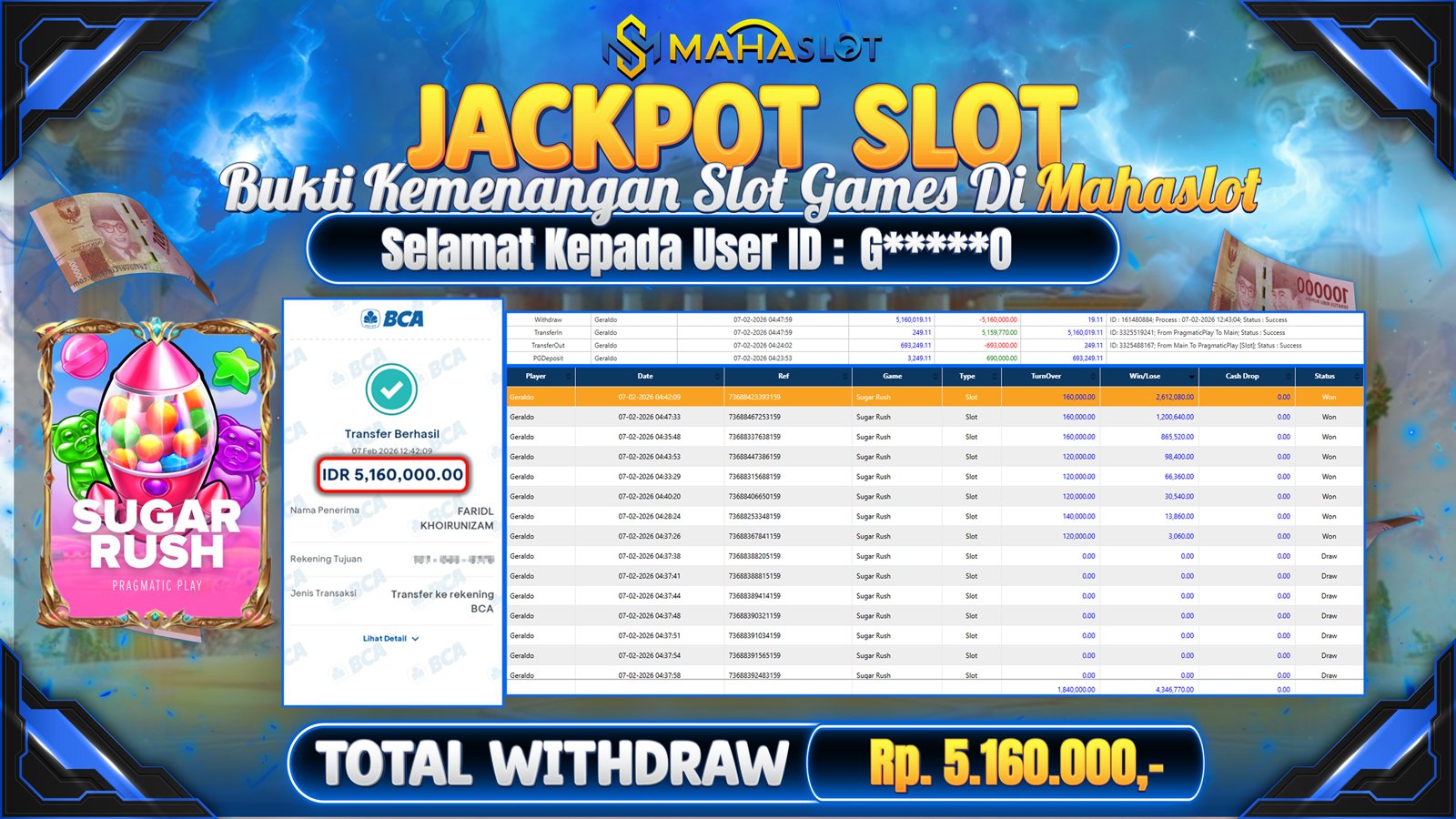 MAHASLOT JACKPOT SLOT GAME SUGAR RUSH Rp. 5.160.000,- LUNAS