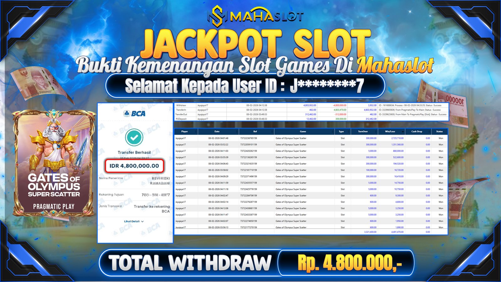 MAHASLOT JACKPOT SLOT GAME GATES OF OLYMPUS SUPER SCATTER Rp. 4.800.000,- LUNAS