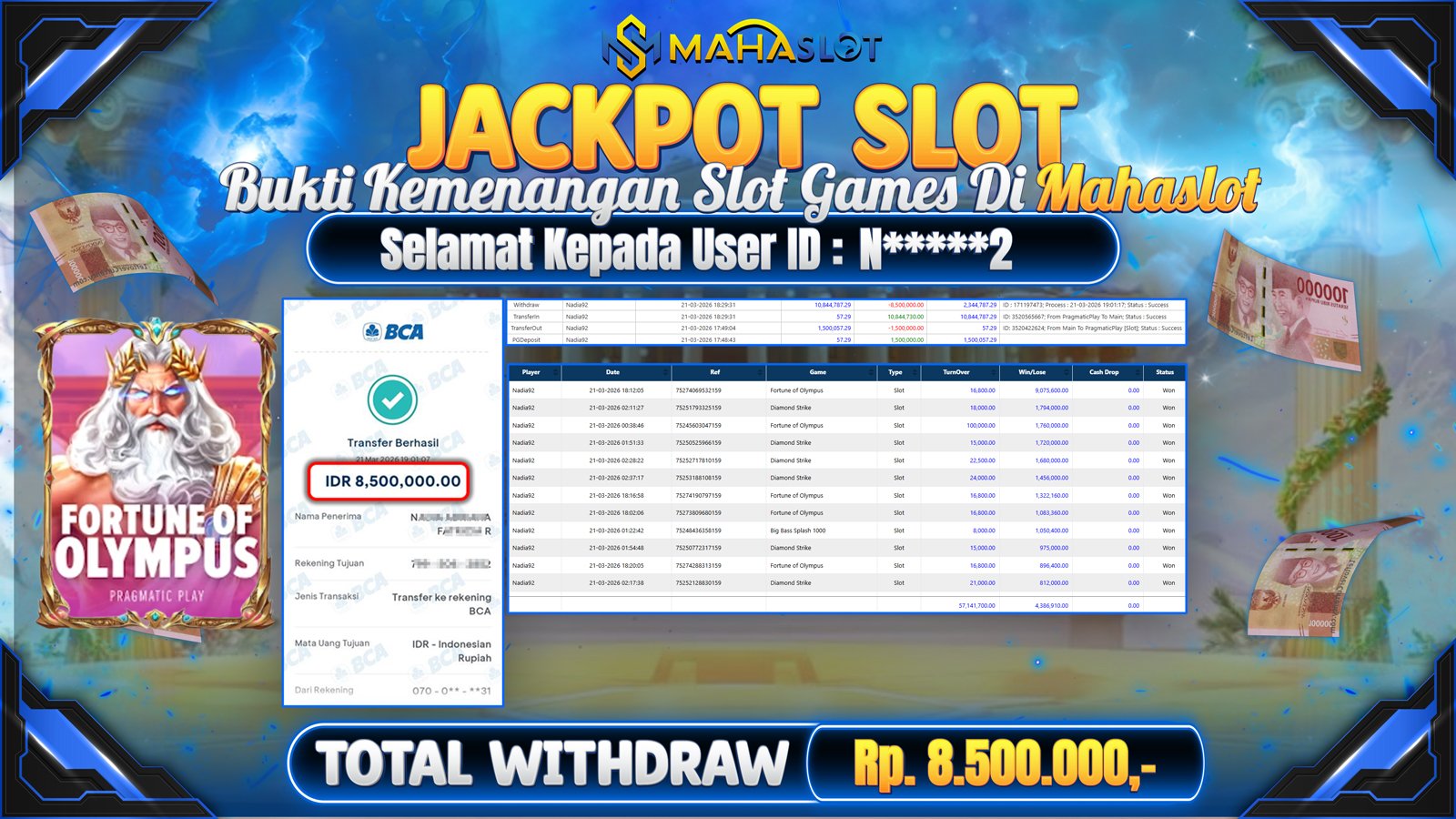 MAHASLOT JACKPOT SLOT GAME FORTUNE OF OLYMPUS Rp. Rp.8.500.000,- LUNAS